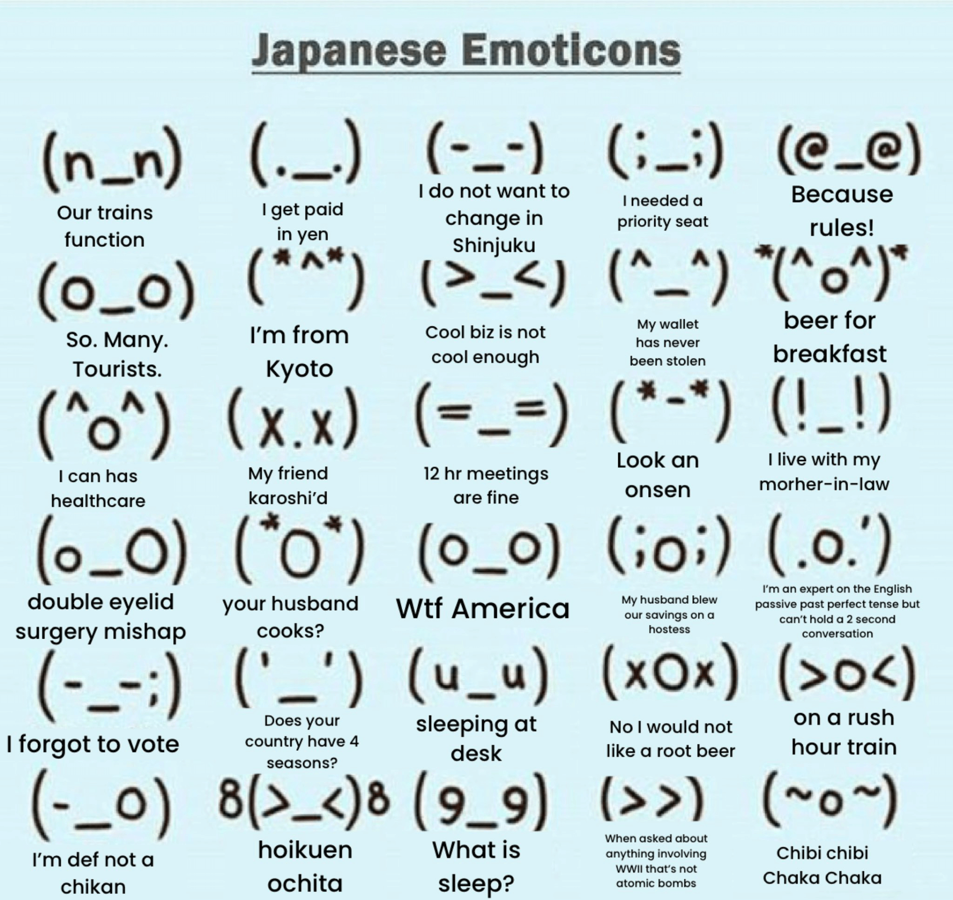 Japanese emoticons source image