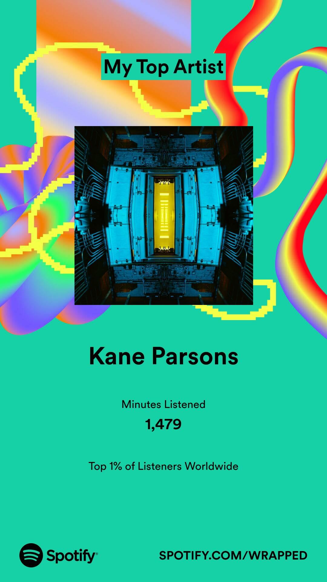 Spotify Wrapped 2023 - top artist