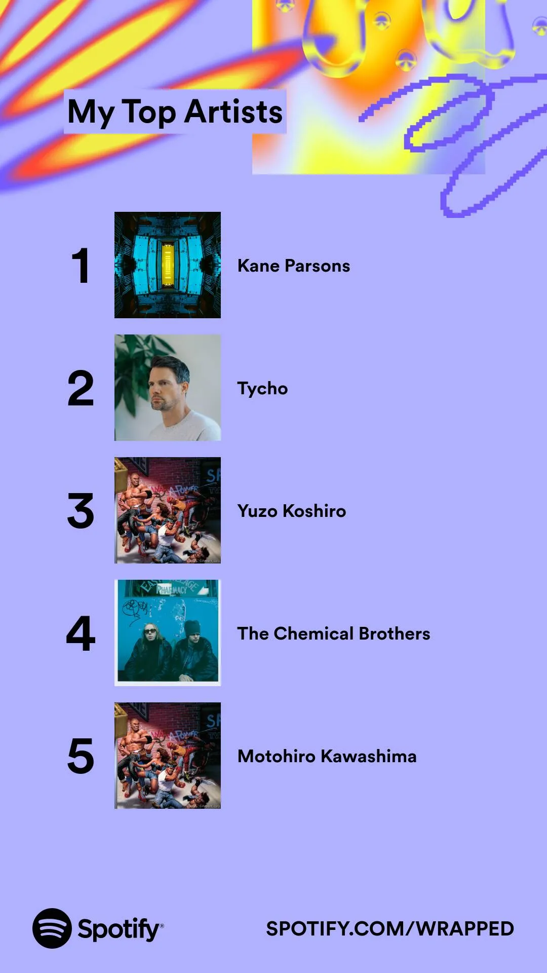 Spotify Wrapped 2023 - top 5 artists